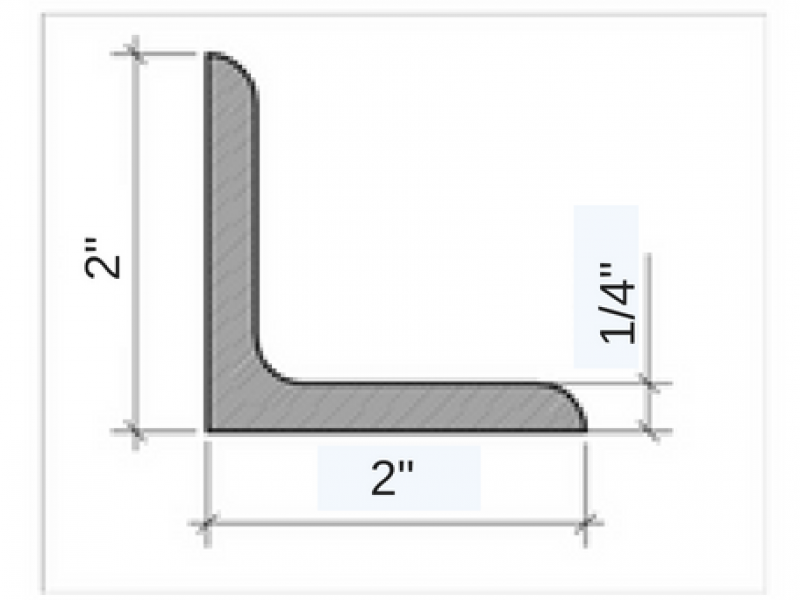 Cantoneira 1/4 x 2." - 28,50kg